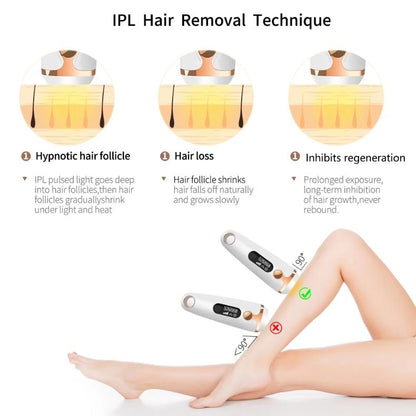 Nouveau Dispositif d'Épilation Laser et Rasoir