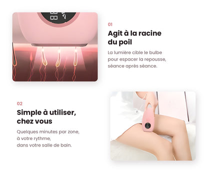 Technologie de l'épilateur laser BAGOO